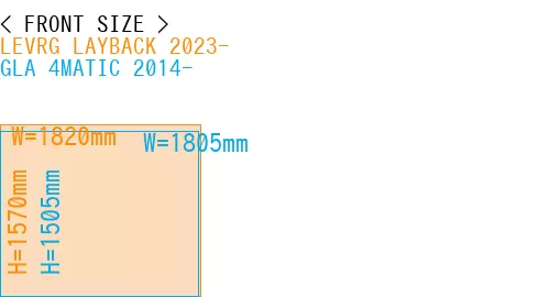 #LEVRG LAYBACK 2023- + GLA 4MATIC 2014-
